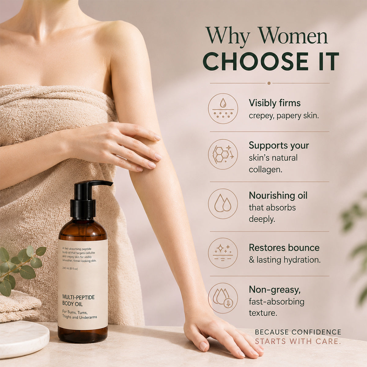 GRUNSEFY™ Peptide Body Oil