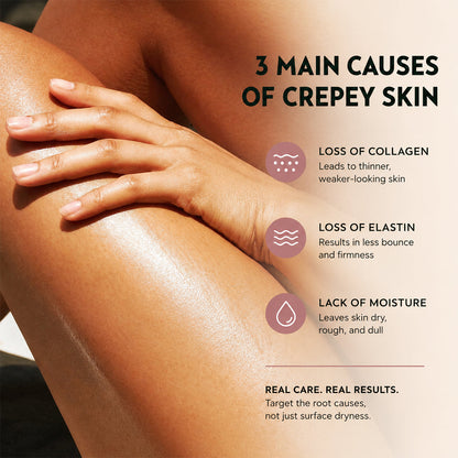 GRUNSEFY™ Peptide Body Oil