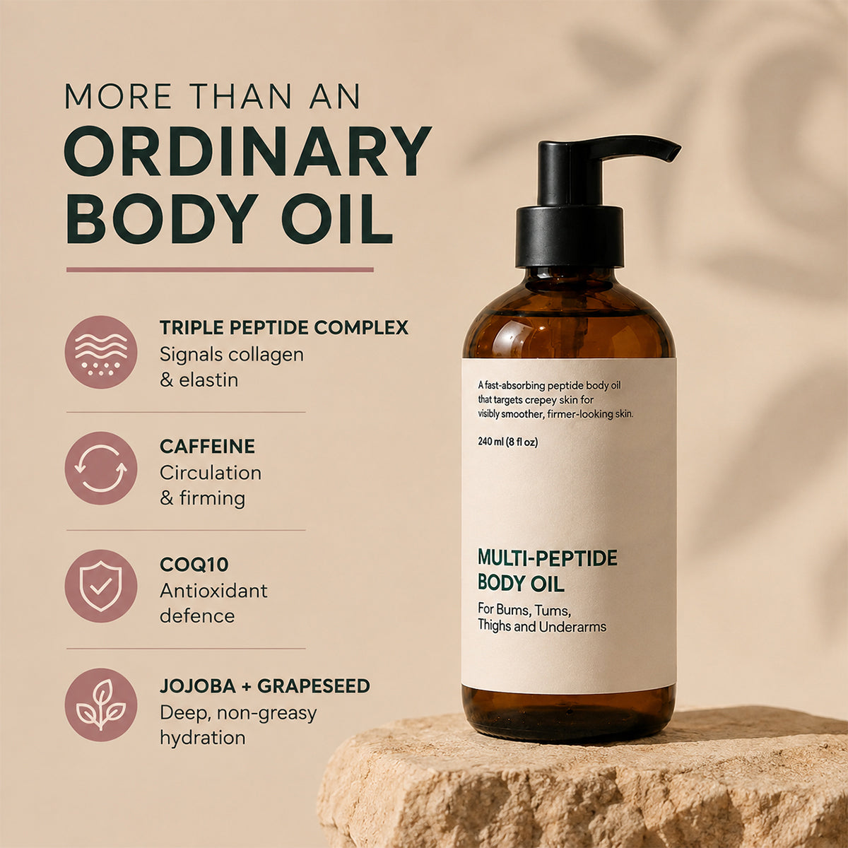 GRUNSEFY™ Peptide Body Oil