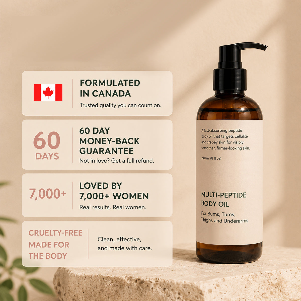 GRUNSEFY™ Peptide Body Oil