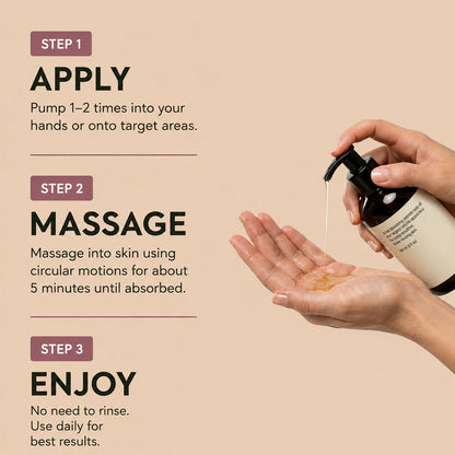 GRUNSEFY™ Peptide Body Oil