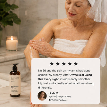 GRUNSEFY™ Peptide Body Oil